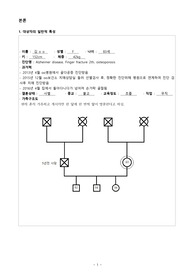 지역사회간호 치매 case study  A+받은 케이스
