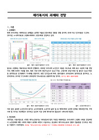 [사회복지개론] 재가복지의 과제와 전망