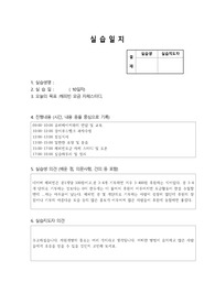 실습후 성실하게 작성한 사회복지 현장실습일지입니다. 서울 S여대에서 당연히 A+받았구요. 실습일지의 진행내용은 시간, 내용 등을 중심으로 기록하였고, 실습생 의견 (배운 점, 의문사항, 건의 등)은 물론  지도자의견도 추가되었습니다. 다른 곳 헤맬 것 없이 이 자료를 참고하면 간편하게 좋은 결과 받으실 겁니다.
