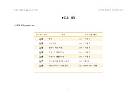 성인간호학 실습 - 정형외과 CASE STUDY 中 간호진단