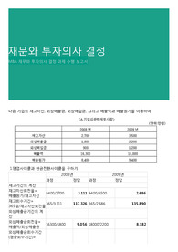 재문와 투자의사 결정