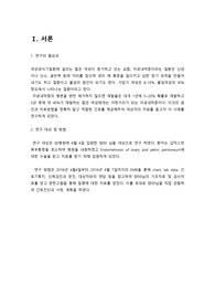 자궁내막증 endometriosis 케이스스터디, 자궁내막증 사례연구