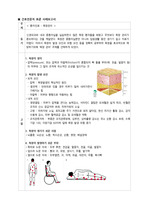 간호전문직 표준 사례보고서 - 욕창