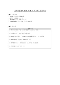 손해보험협회 합격 자소서 및 스펙 + 면접기출