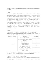 Havighurst의 발달과업을 적용한 본인의 발달과업 관련 보고서 작성.