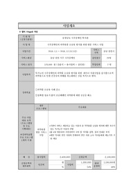 사회복지 프로포절(시각장애인의 의약품 오용 방지를 위한 방문 서비스 사업)