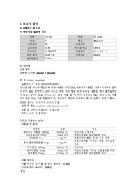 [정신실습 / 정신과 실습] Bipolar I disorder 간호진단, 간호과정, 조울증 간호진단 2개(자가간호결핍, 불안)