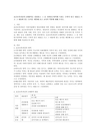 표준보육과정의 6개영역을 설명하고 그 중 자연탐구영역에 속하는 수학적 탐구 내용을 쓰고 그 내용에 맞는 놀이를 제안해 보고 교사의 역할에 대해 쓰시오.