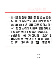 ★ 한어병음표 ★ 한국어 발음으로 쉽게 이해되는 중국어 발음!!!