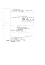 폐렴-간호진단(호흡 case study)