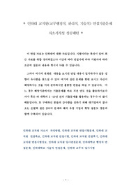 인하대 교직원(교무행정직, 관리직, 기술직) 면접기출문제 자소서작성 성공패턴