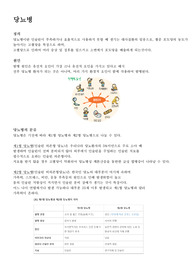 당뇨 컨퍼런스