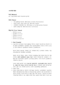 보라매 병원 정보 + 합격 자기소개서+ 후기