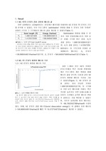 [서울대학교 일반화학실험2 A+ 보고서] 20. 계산화학실험 II