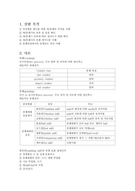 파.분쇄기 실험(지질)