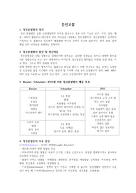 조현병 schizophrenia case study