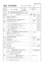 일일 보육계획안 - 2014년 3월 3일