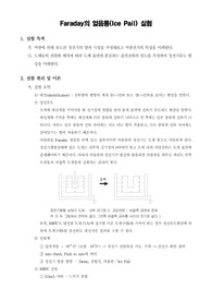 [일반물리학실험] Faraday의 얼음통(Ice Pail) 실험