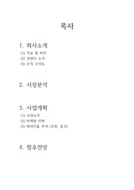 개인 사업계획서(무역결제론)