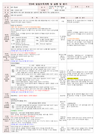 2015년 만3세 일일보육계획 맑은햇살 7월 20일 월