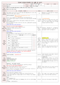 일일보육일지 2016년 맑은햇살1월25일월-완