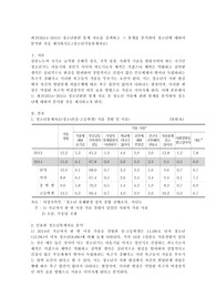 최신(2014-2015) 청소년관련 통계 자료를 검색하고 그 통계를 분석하여 청소년에 대하여 분석한 것을 제시하시오.(청소년가출통계자료)