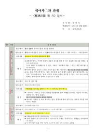 석보상절 권6 해석, 형태소 분석, 해설