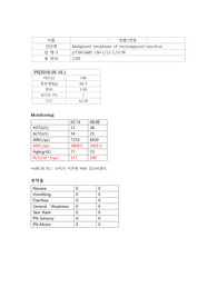 soap 대장암 항암요법 case study