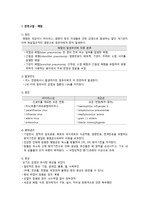 폐렴(pneumonia) 문헌고찰 (아동간호학 실습)