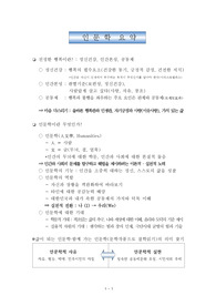 인문학정의 요약
