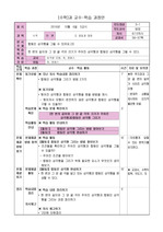 5학년 2학기 2. 합동과 대칭 수업지도안