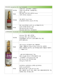 기초 응급약물
