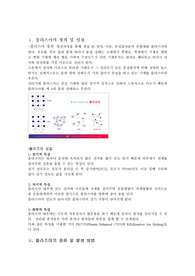 플라즈마의 정의, 성질, 종류, 발생방법, 응용기술