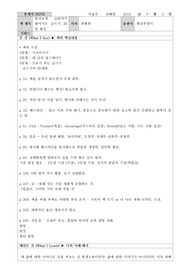 몰라보게 글솜씨가 좋아지는 글쓰기 20일 완성