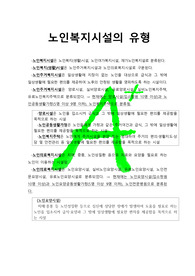 [A+프리미엄자료] 사회복지시설의 유형