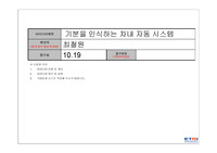 기분을 인식하는 차내 자동 시스템 발표 제안서
