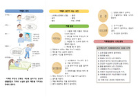 치매팜플렛