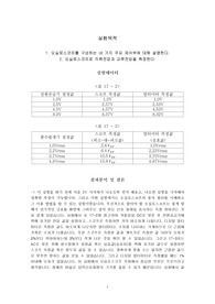 회로실험-오실로스코프-결과분석