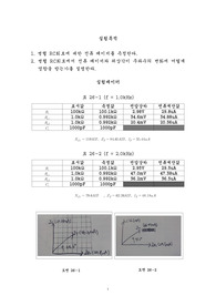 회로실험-병렬RC-결과분석