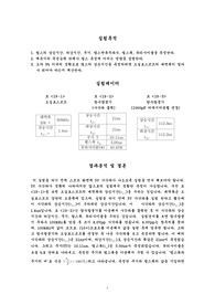 회로실험-펄스측정-결과분석