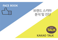 카카오톡VS페이스북 브랜드 스키마 분석