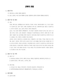 [일반생물학실험] 균류의 관찰