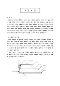 포장형식별 교면포장 두께 비교