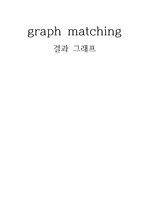 graph matching ; 시간-거리 그래프와 속도-시간 그래프 보고서