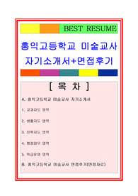 미술교사 자기소개서