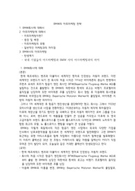 아트마케팅 - BMW의 아트마케팅 전략