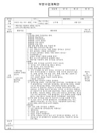 부분수업계획안 만들기 조형 공룡