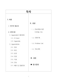 충수염 사례연구, 간호진단 Acute appendectomy case stidyA+ 자료
