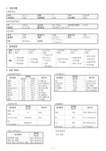 제왕절개, 여성케이스, 산부인과, Ceserean section 인계형 케이스