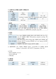 비후성유문협착증(HPS, hypertrophic pyloric stenosis) CASE